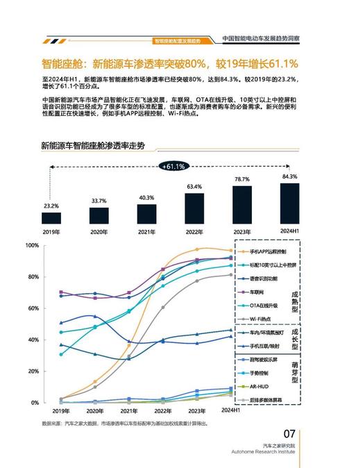 惠州271起亚对未来市场的预测，名爵汽车品牌文化的传播